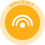 Efficiency